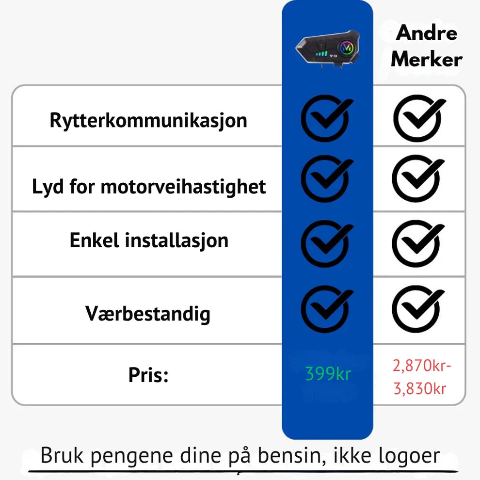 Bluetooth Intercom V10